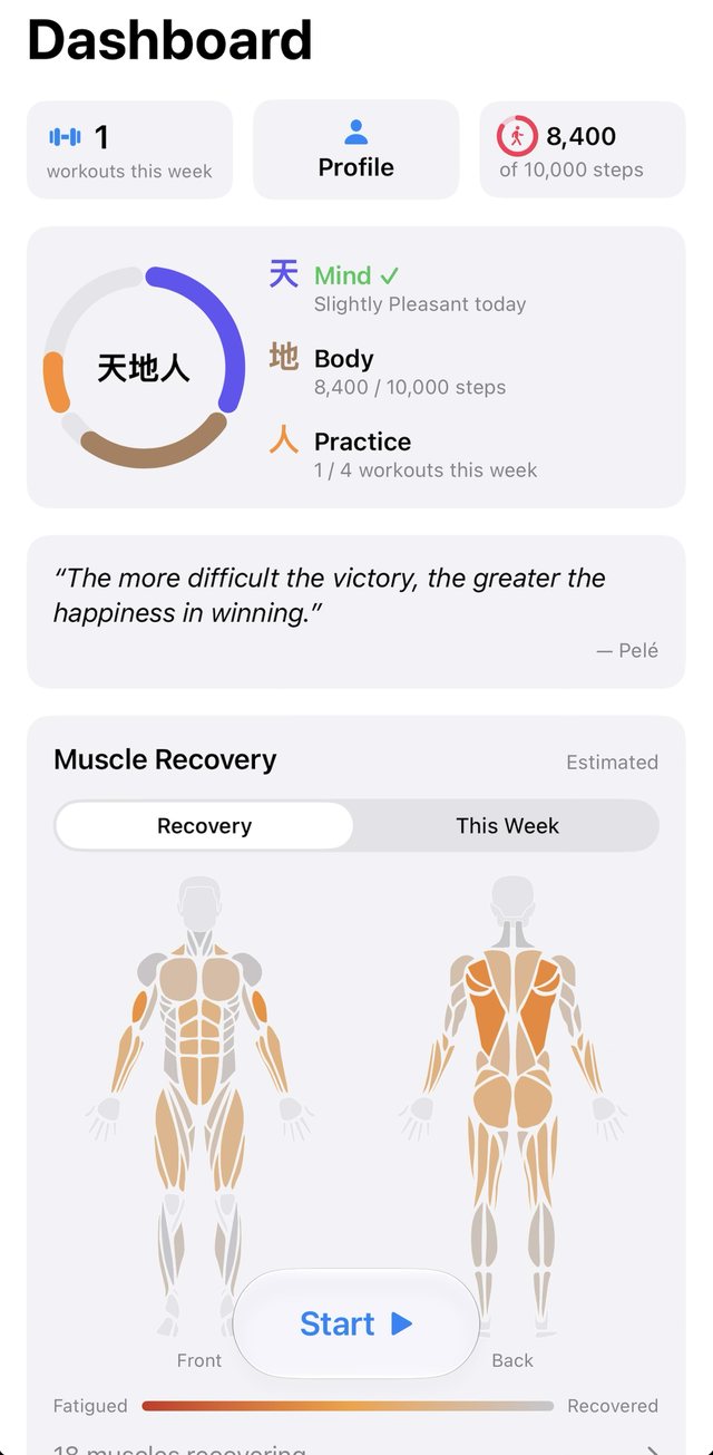 I'm Worthy dashboard on iPhone: workouts this week, steps against a 10,000 goal, the daily mind, body and practice ring, and front and back muscle recovery body maps.